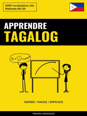 cover image of Apprendre le tagalog--Rapide / Facile / Efficace